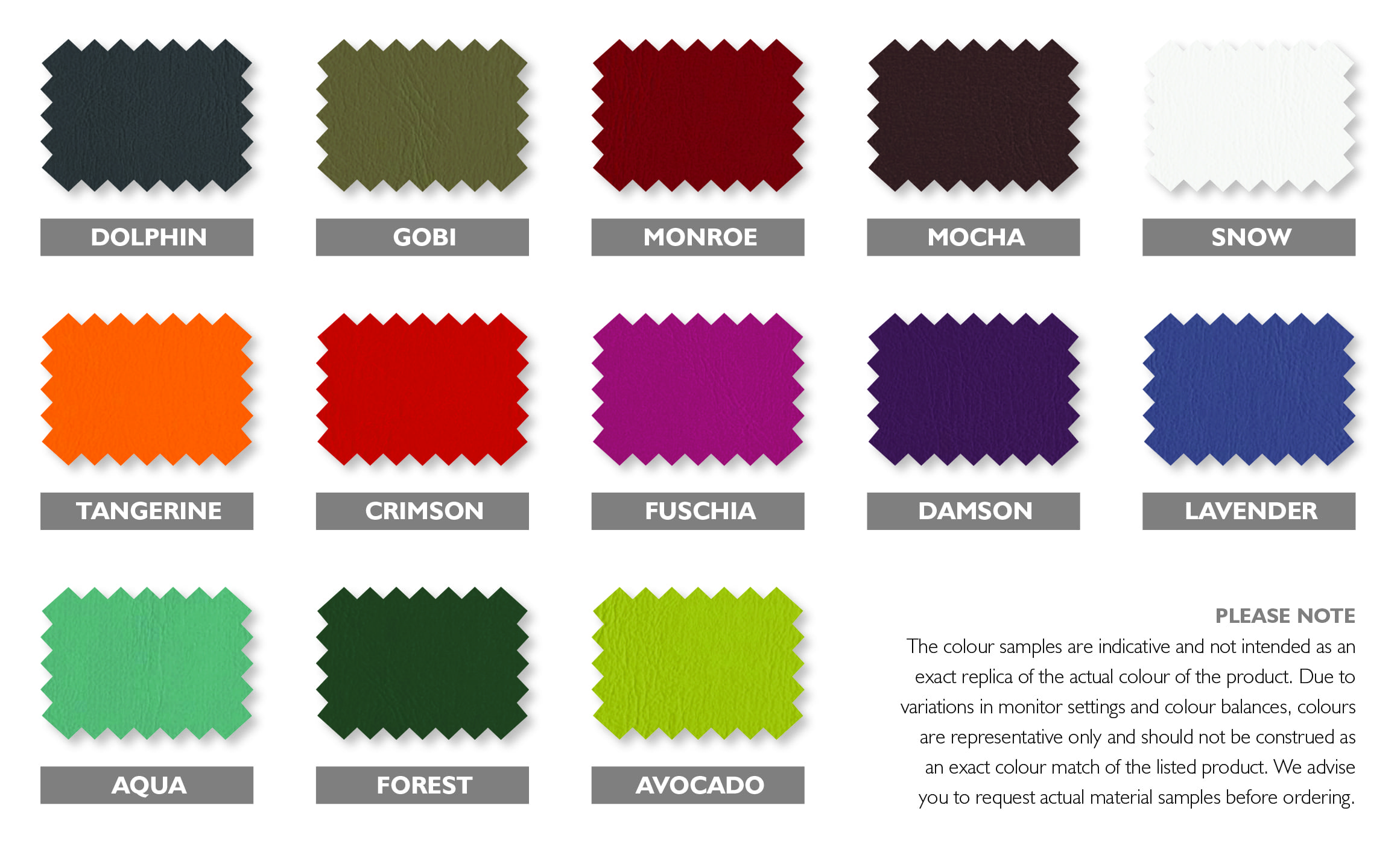 TitanMed Colour Chart